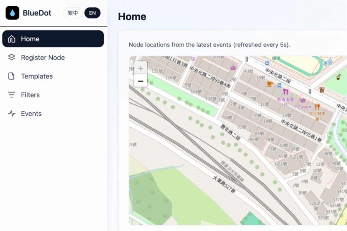 Enterprise Web Dashboard